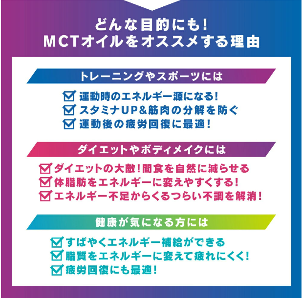 MCTホエイプロテイン スリム&ビューティー（抹茶） 300g（賞味期限2025.11.30）1個入り