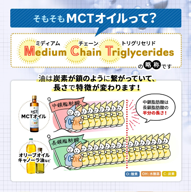 勝山ネクステージMCTオイル 165g（賞味期限2026.04.05）1個入り