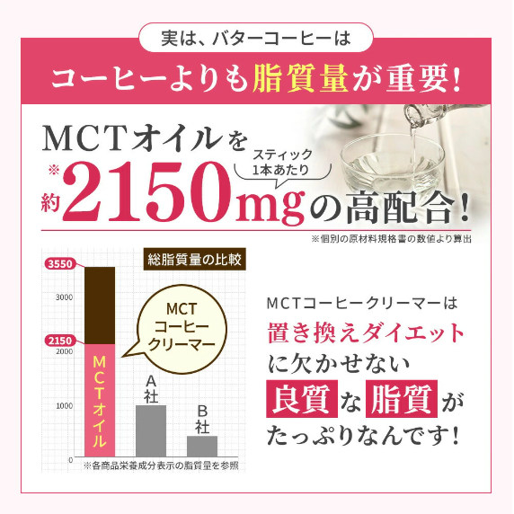 仙台勝山館MCTコーヒークリーマー スティック 5g×12袋入（賞味期限2025.02.16）1個入り