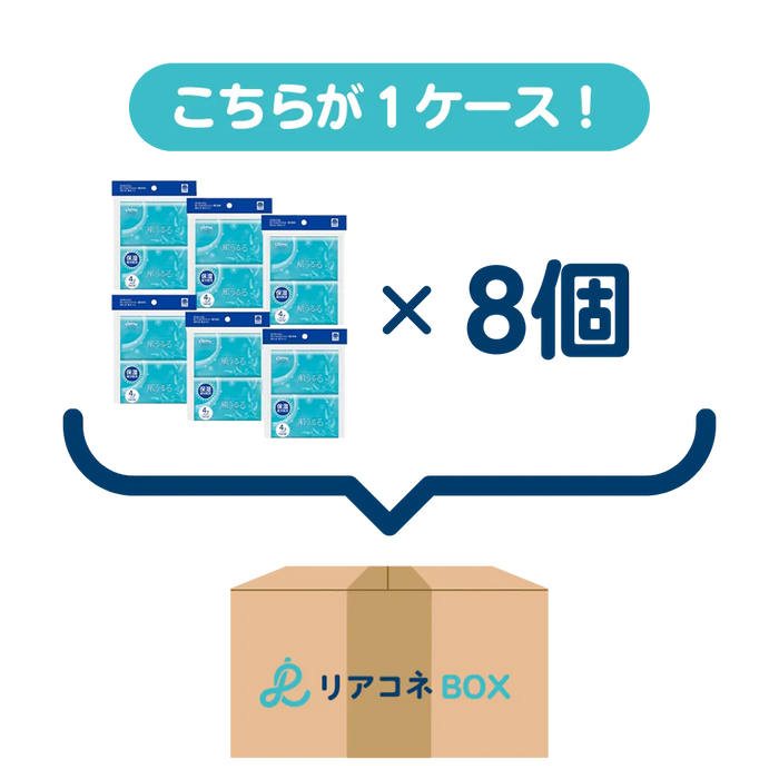 クリネックスローション肌うるるポケットティシュー12組4個パック×6個【1ケース8セット入り】