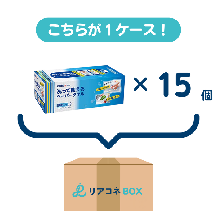 スコッティファイン洗って使えるペーパータオル　ボックス40シート